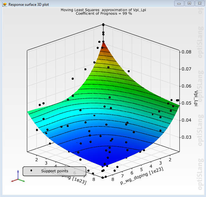 3D_surface_plot.PNG