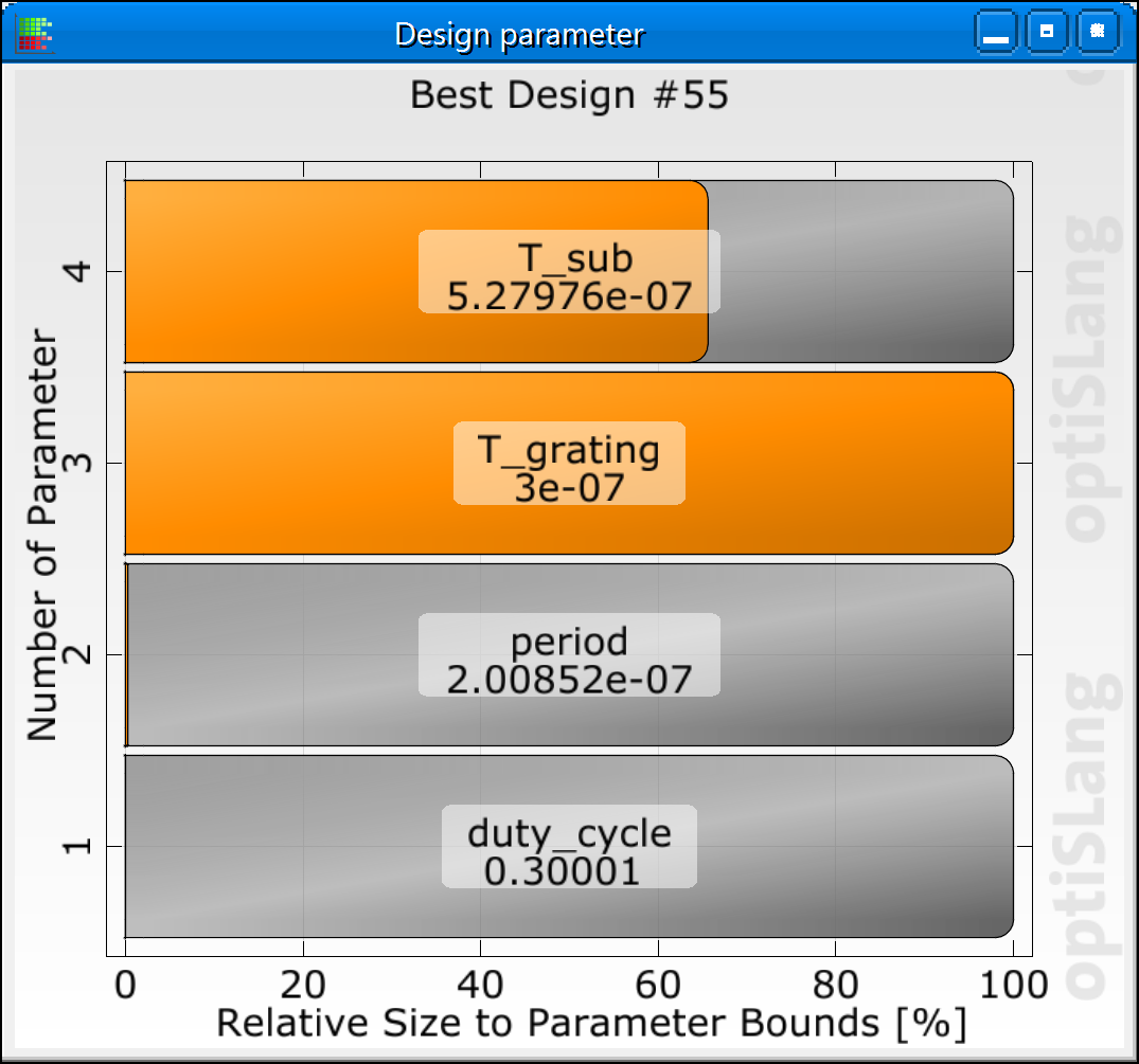 optimization_design_parameter.PNG